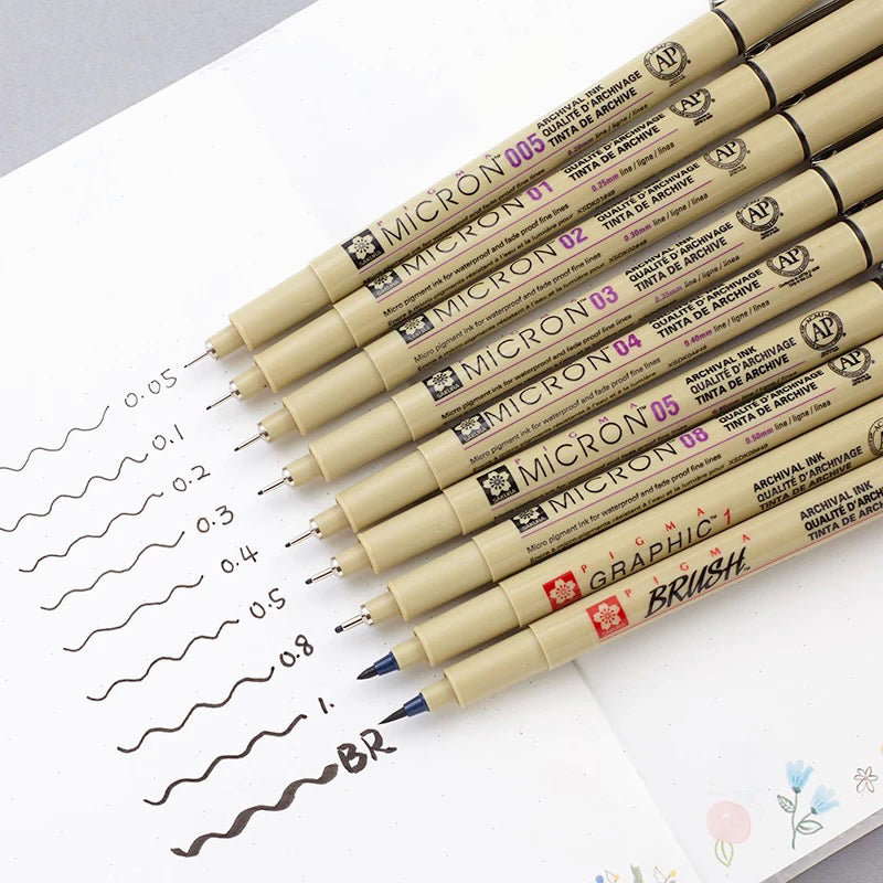 Sakura Pigma Micron Pens - Prime Art
